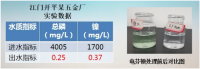 磷在废水中以什么形式存在