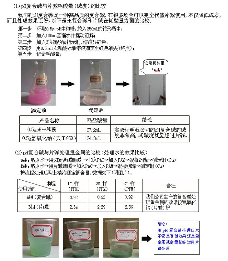 复合碱使用方法