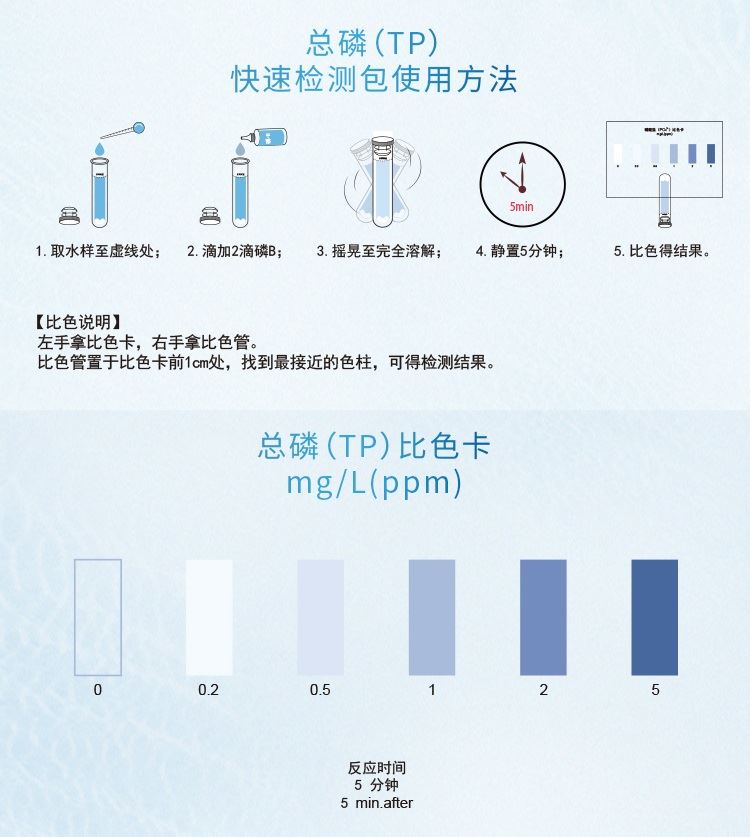 芬克总磷水质快速检测包