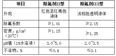 克莱氟除氟剂质量指标