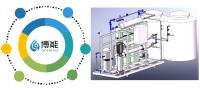 博能*反渗透膜清洗技术-为您解决膜清洗难题