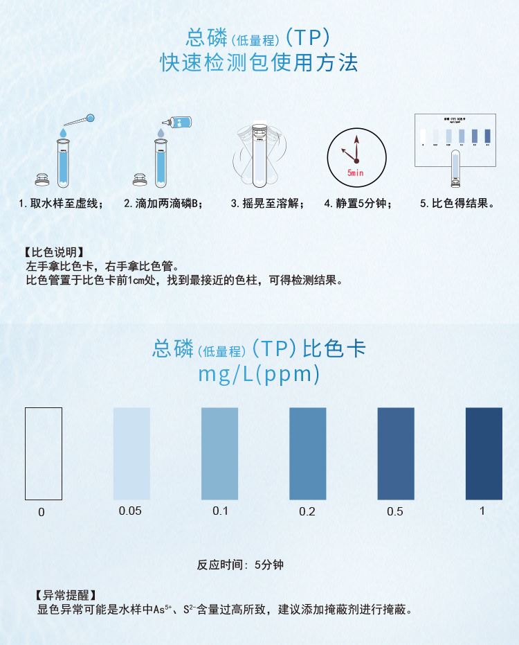 总磷快速检测包